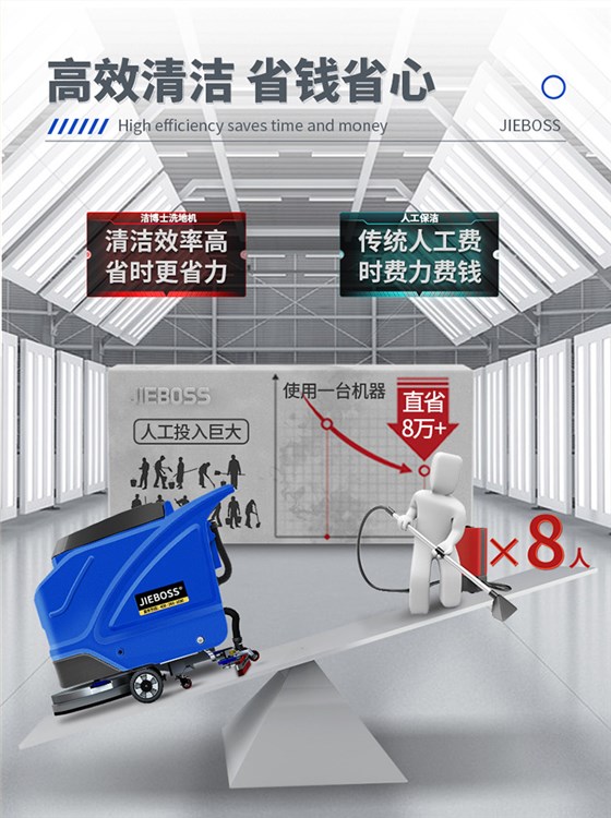 潔博士手推式電動洗地機550X 潔博士手推式電動洗地機550X
