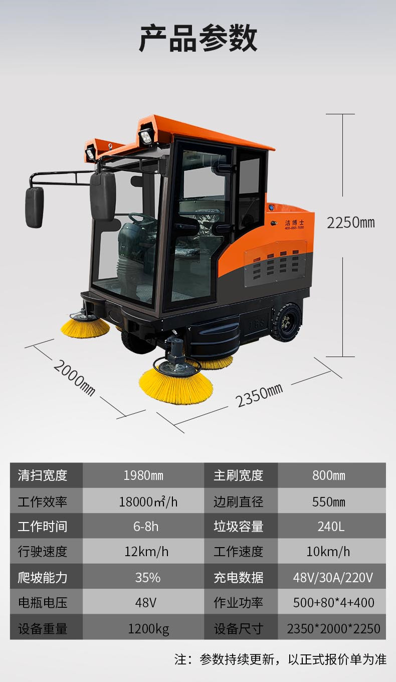 潔博士電動掃地車1980A 潔博士電動掃地車1980A