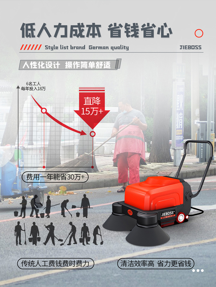 潔博士多功能電動(dòng)手推式掃地機(jī)1150 潔博士多功能電動(dòng)手推式掃地機(jī)1150