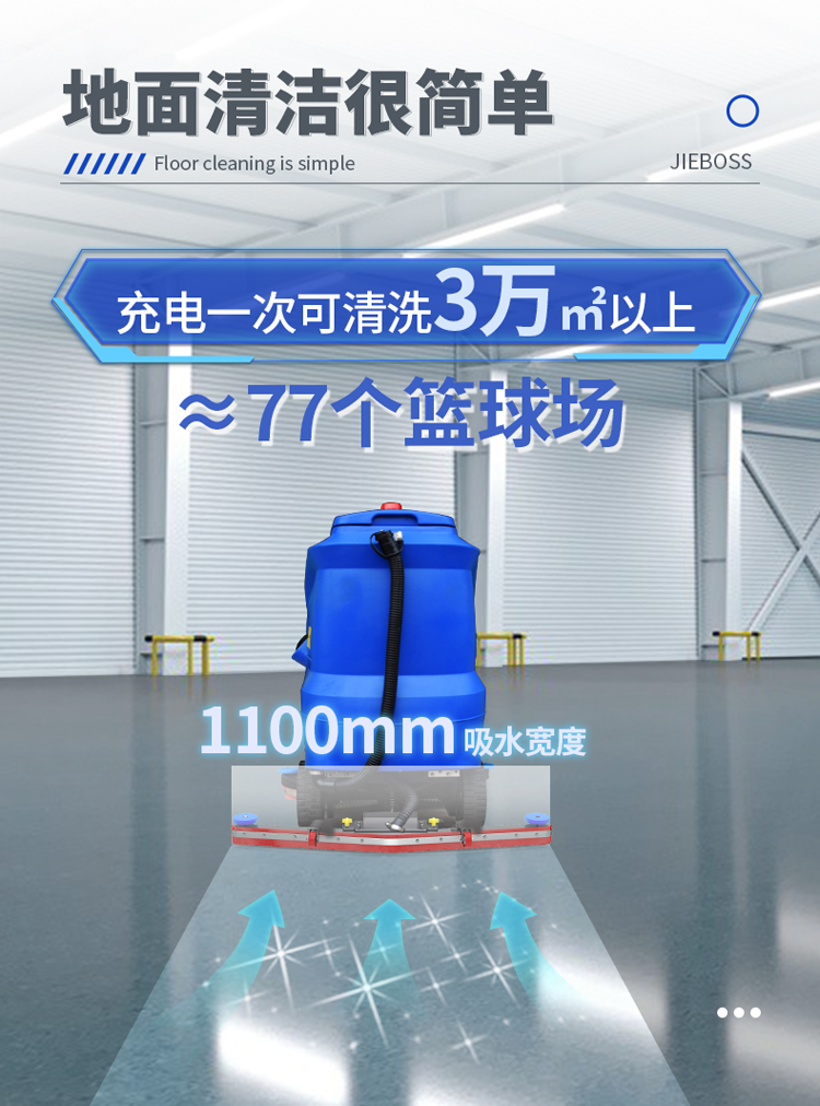 潔博士電動駕駛洗地機880 潔博士電動駕駛洗地機880